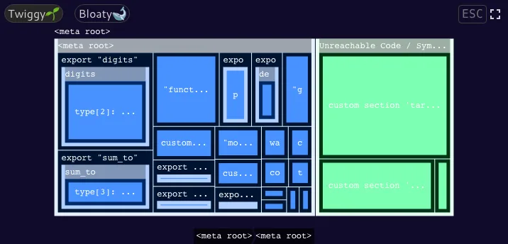 Binary Size Viewer